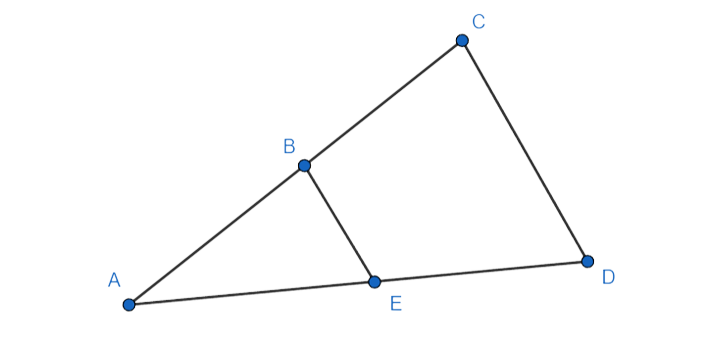 Configuration de Thalès